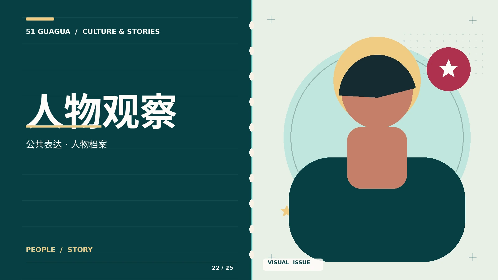人物观察主题视觉